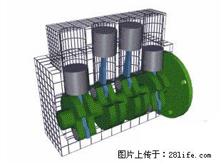 你知道怎么热车和取暖吗？ - 车友部落 - 葫芦岛生活社区 - 葫芦岛28生活网 hld.28life.net