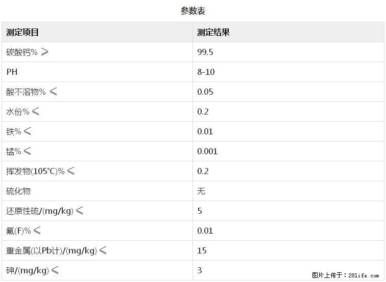 【桂林三鑫新型材料】600目重质碳酸钙 方解石粉重钙粉 - 综合信息 - 其他综合 - 葫芦岛分类信息 - 葫芦岛28生活网 hld.28life.net